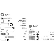 dugókulcs klt., CV., racsnis 45fog ; 1/4", 45db, 4-14mm, fém doboz