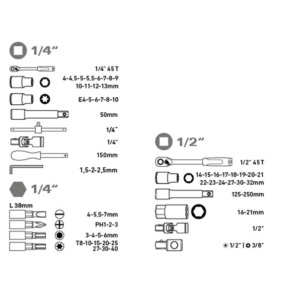 dugókulcs klt., CV., racsnis 45fog ; 1/4" és 1/2", 65db, dugófejek (4-32mm), bitek, fém doboz