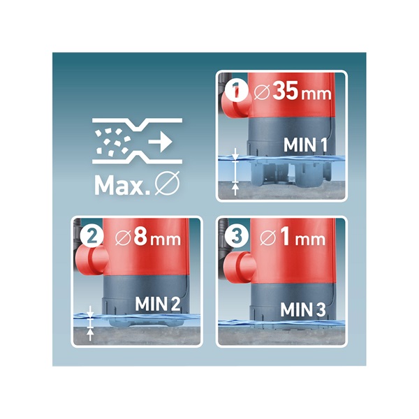 szennyvíz búvárszivattyú, talp magasság 3 méretben állítható, 900 W, szállító teljesítmény: 13m3/h, max. száll. 9 m